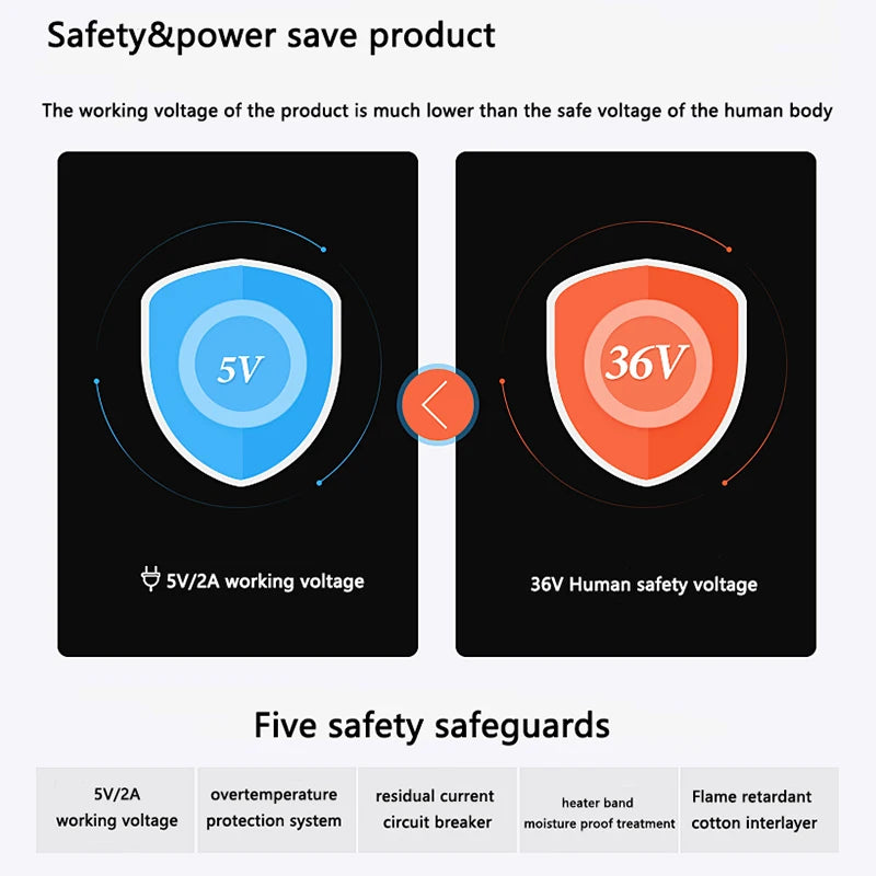 Nuvora™ Neck & Shoulder Comfort Wrap